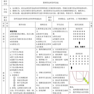 如何设计一份系统的篮球罚球训练方案?